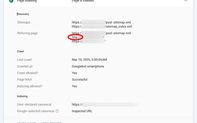Referring sitemap in GSC shows old urls